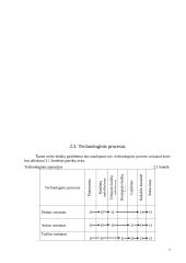 Baldų gamybos cecho projektavimas: UAB "Girių bizonas" 7 puslapis