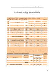 Baldų gamybos cecho projektavimas: UAB "Girių bizonas" 8 puslapis