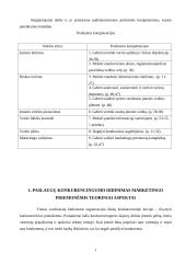 Įmonės paslaugų konkurencingumo didinimas marketingo priemonėmis: AB "Lietuvos draudimas" 16 puslapis