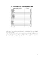 Kurtuvėnų žuvininkystės tvenkiniai 12 puslapis