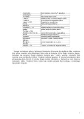 Kurtuvėnų žuvininkystės tvenkiniai 7 puslapis