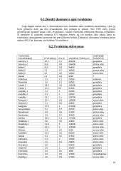 Kurtuvėnų žuvininkystės tvenkiniai 10 puslapis