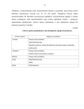 Smegenų skysčio ląstelinės sudėties nustatymas automatizuotu ir rankiniu būdu 12 puslapis