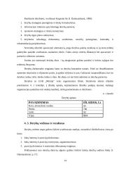 Dalykinis bendravimas: banko organizacija 14 puslapis