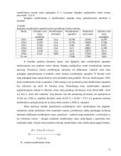 Ilgalaikio turto apskaita 19 puslapis