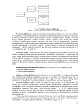 Įmonės veiklos tobulinimo ir kokybės kaštų mažinimo principai 10 puslapis