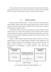 Reklamos verslas 14 puslapis