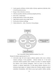 Reklamos verslas 19 puslapis