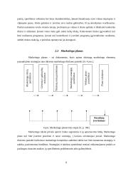 Reklamos verslas 8 puslapis