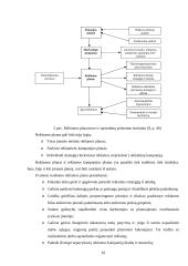 Reklamos verslas 10 puslapis