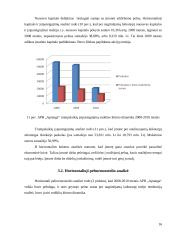 Veiklos analizė: APB "Apranga" 16 puslapis