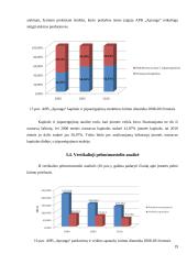 Veiklos analizė: APB "Apranga" 19 puslapis