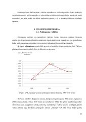 Veiklos analizė: APB "Apranga" 20 puslapis