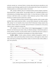 Veiklos analizė: APB "Apranga" 7 puslapis