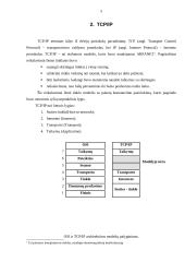 TCP/IP protokolų šeima 5 puslapis