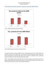 Tualetinio popieriaus rinkos dydžio įvertinimas 10 puslapis