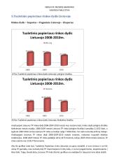 Tualetinio popieriaus rinkos dydžio įvertinimas 11 puslapis