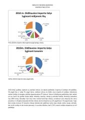 Tualetinio popieriaus rinkos dydžio įvertinimas 5 puslapis