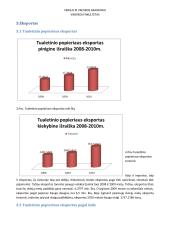 Tualetinio popieriaus rinkos dydžio įvertinimas 6 puslapis