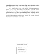 Automobilio "Daewoo Kalos S" kėbulo priekinių dešinės pusės durų remonto technologijos vertinimas 16 puslapis