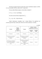 Buitinių vartotojų energijos rūšies pakeitimo techninės ir ekonominės sąlygos 14 puslapis