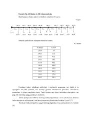 Buitinių vartotojų energijos rūšies pakeitimo techninės ir ekonominės sąlygos 16 puslapis