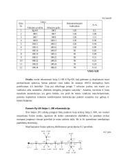 Buitinių vartotojų energijos rūšies pakeitimo techninės ir ekonominės sąlygos 20 puslapis
