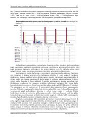 Darbuotojų saugos ir sveikatos būklė autotransporto įmonėse 11 puslapis