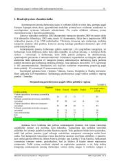 Darbuotojų saugos ir sveikatos būklė autotransporto įmonėse 6 puslapis