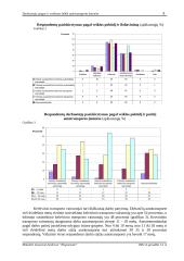 Darbuotojų saugos ir sveikatos būklė autotransporto įmonėse 9 puslapis
