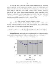 Transporto priemonių kasko draudimo įvertinimas UAB "IF draudimas" 11 puslapis