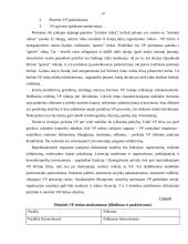 Vertybinių popierių rinkos 12 puslapis