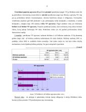 Vertybinių popierių rinkos 9 puslapis