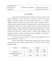 Įmonės ekonominė veikla: UAB "Biovela" 7 puslapis