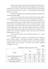 Inventorizacija: dešrų apvalkalų ir galvijų žarnų prekyba UAB "Aisvita" 7 puslapis