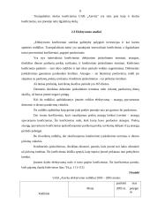 Inventorizacija: dešrų apvalkalų ir galvijų žarnų prekyba UAB "Aisvita" 8 puslapis