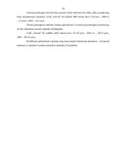 Inventorizacija: dešrų apvalkalų ir galvijų žarnų prekyba UAB "Aisvita" 10 puslapis