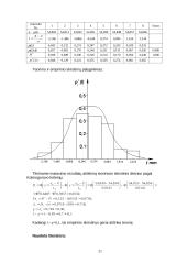 Matavimų teorija, skaičiavimai ir praktika 3 puslapis