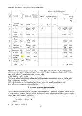 Sėjomaina ūkyje: Pasvalio rajonas 13 puslapis