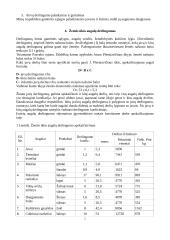 Sėjomaina ūkyje: Pasvalio rajonas 3 puslapis