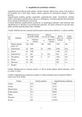 Sėjomaina ūkyje: Pasvalio rajonas 5 puslapis