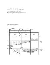 Paprastas lenkimas. Sijos stiprumas 3 puslapis