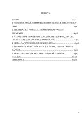 Metalų korozija. Apsaugos nuo korozijos būdai 2 puslapis