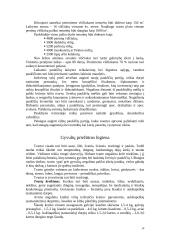 Zoohigienos reikalavimai 14 puslapis