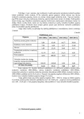 2000 – 2004 metų valstybės biudžetų analizė 5 puslapis