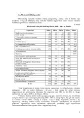 2000 – 2004 metų valstybės biudžetų analizė 9 puslapis