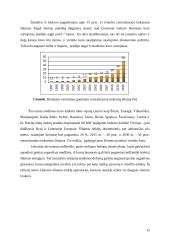 Energetinių želdinių plantacijų  įveisimo  kaštų analizė 15 puslapis