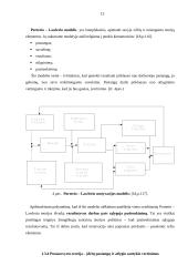 Įmonės motyvavimo sistema 13 puslapis