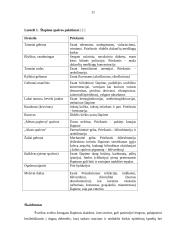 Šlapimas ir jo tyrimas 10 puslapis