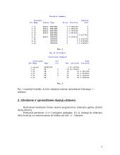 Optimizavimo metodų uždavinys 3 puslapis